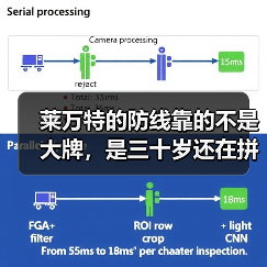 莱万特的防线靠的不是大牌，是三十岁还在拼命的老将