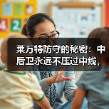 莱万特防守的秘密:中后卫永远不压过中线,门将永远不大脚开球 莱万特防守的秘密:中后卫永远不压过中线,门将永远不大脚开球