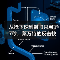 从抢下球到射门只用了7秒，莱万特的反击快到让你来不及回防