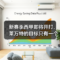 新赛季西甲即将开打，莱万特的目标只有一个：活着