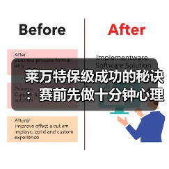 莱万特保级成功的秘诀:赛前先做十分钟心理疏导 莱万特保级成功的秘诀:赛前先做十分钟心理疏导