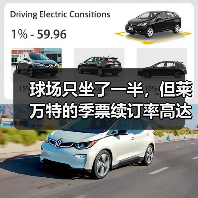 球场只坐了一半,但莱万特的季票续订率高达85% 球场只坐了一半,但莱万特的季票续订率高达85%