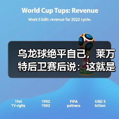 乌龙球绝平自己，莱万特后卫赛后说：这就是足球