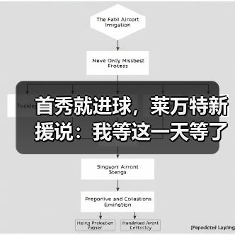 首秀就进球,莱万特新援说:我等这一天等了二十年 首秀就进球,莱万特新援说:我等这一天等了二十年
