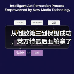 从倒数第三到保级成功,莱万特最后五轮拿了十分 从倒数第三到保级成功,莱万特最后五轮拿了十分