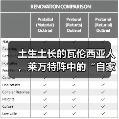 土生土长的瓦伦西亚人,莱万特阵中的“自家孩子” 土生土长的瓦伦西亚人,莱万特阵中的“自家孩子”