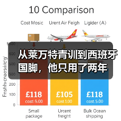 从莱万特青训到西班牙国脚,他只用了两年 从莱万特青训到西班牙国脚,他只用了两年