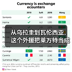 从乌拉圭到瓦伦西亚,这个外援把莱万特当成了第二故乡 从乌拉圭到瓦伦西亚,这个外援把莱万特当成了第二故乡