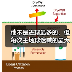 他不是进球最多的，但每次主场球迷喊的最大声的名字是他