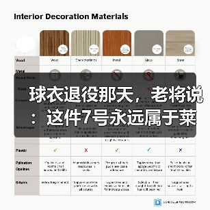 球衣退役那天,老将说:这件7号永远属于莱万特 球衣退役那天,老将说:这件7号永远属于莱万特
