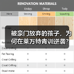 被豪门放弃的孩子,为何在莱万特青训逆袭? 被豪门放弃的孩子,为何在莱万特青训逆袭?