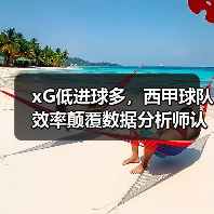 xG低进球多，西甲球队效率颠覆数据分析师认知