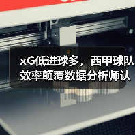 xG低进球多，西甲球队效率颠覆数据分析师认知