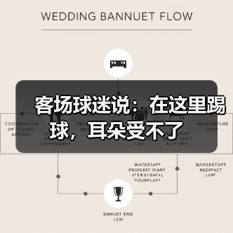 客场球迷说:在这里踢球,耳朵受不了 客场球迷说:在这里踢球,耳朵受不了