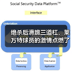 绝杀后滑跪三道杠，莱万特球员的激情点燃了整个球场