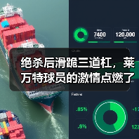 绝杀后滑跪三道杠，莱万特球员的激情点燃了整个球场