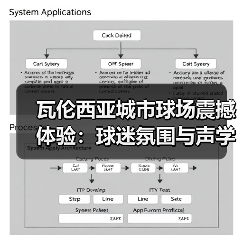 瓦伦西亚城市球场震撼体验:球迷氛围与声学设计揭秘 瓦伦西亚城市球场震撼体验:球迷氛围与声学设计揭秘