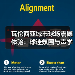 瓦伦西亚城市球场震撼体验:球迷氛围与声学设计揭秘 瓦伦西亚城市球场震撼体验:球迷氛围与声学设计揭秘