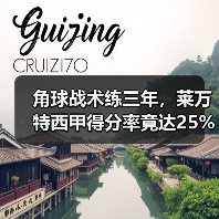 角球战术练三年,莱万特西甲得分率竟达25%? 角球战术练三年,莱万特西甲得分率竟达25%?