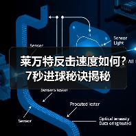 莱万特反击速度如何?7秒进球秘诀揭秘 莱万特反击速度如何?7秒进球秘诀揭秘