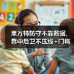 莱万特防守不靠数据,靠中后卫不压线+门将指挥 莱万特防守不靠数据,靠中后卫不压线+门将指挥