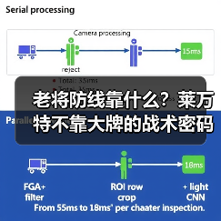 老将防线靠什么？莱万特不靠大牌的战术密码
