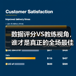 数据评分VS教练视角，谁才是真正的全场最佳？