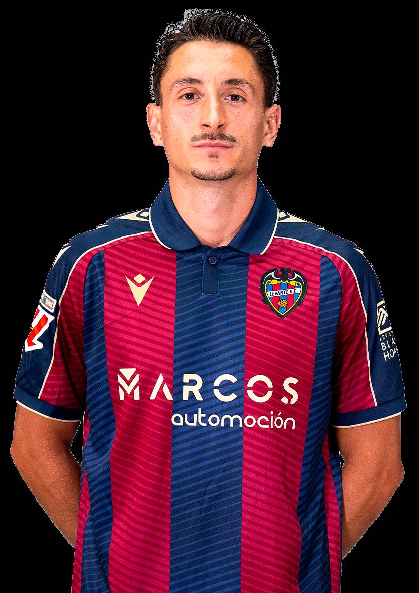 巴勃罗・马丁内斯